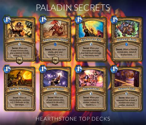 hearthstone wild paladin decks|Secret Paladin deck list guide .